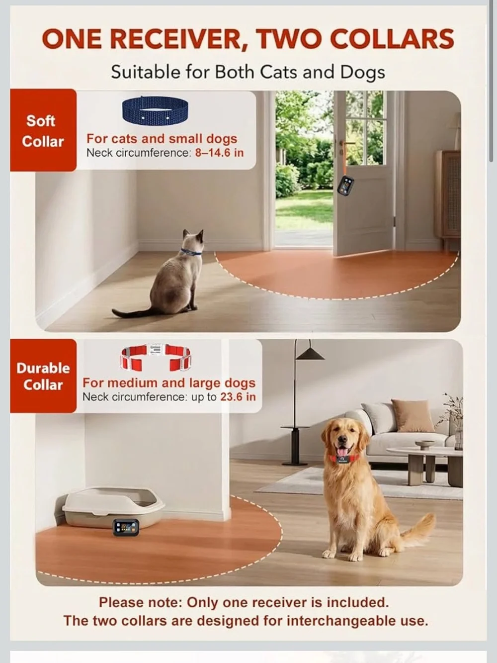 Wireless Pet Barrier for Dogs & Cats - Red